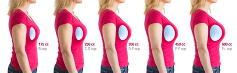 o cup titties|O Cup Titties A Comprehensive Analysis from the Perspective